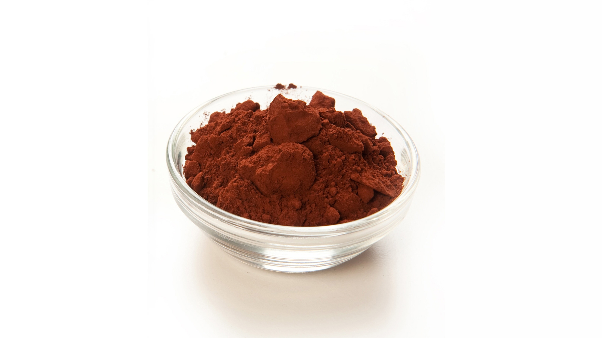 ดัชโพรเซส โกโก้ คืออะไร